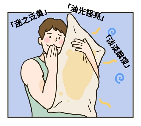 顯微鏡
